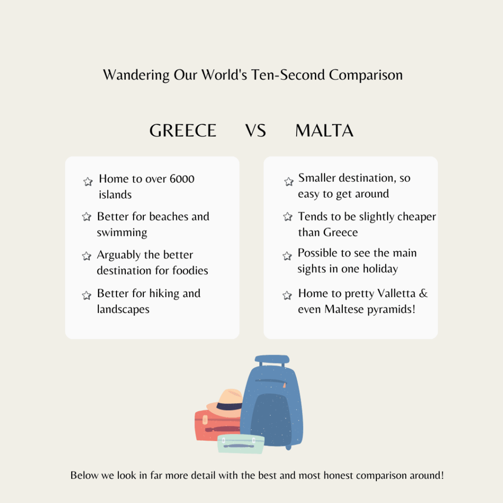 An infographic pitting Greece vs Malta and showing some of the key differences that will be discovered later in the article.