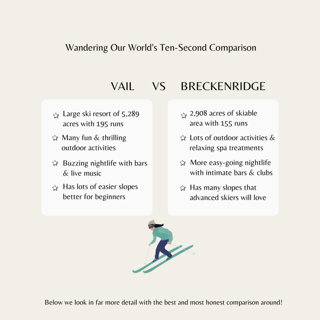 Vail vs Breckenridge infographic