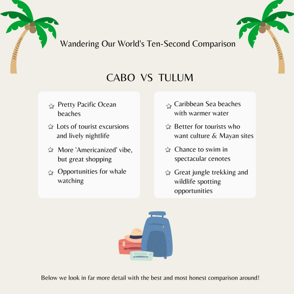 Cabo vs Tulum infographic