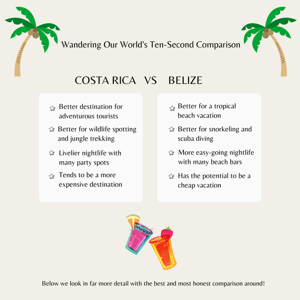 Costa Rica vs Belize infographic