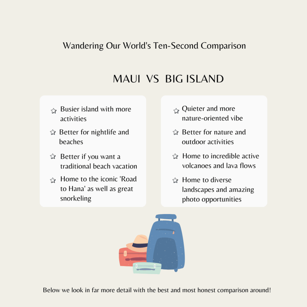 Maui vs Big Island infographic