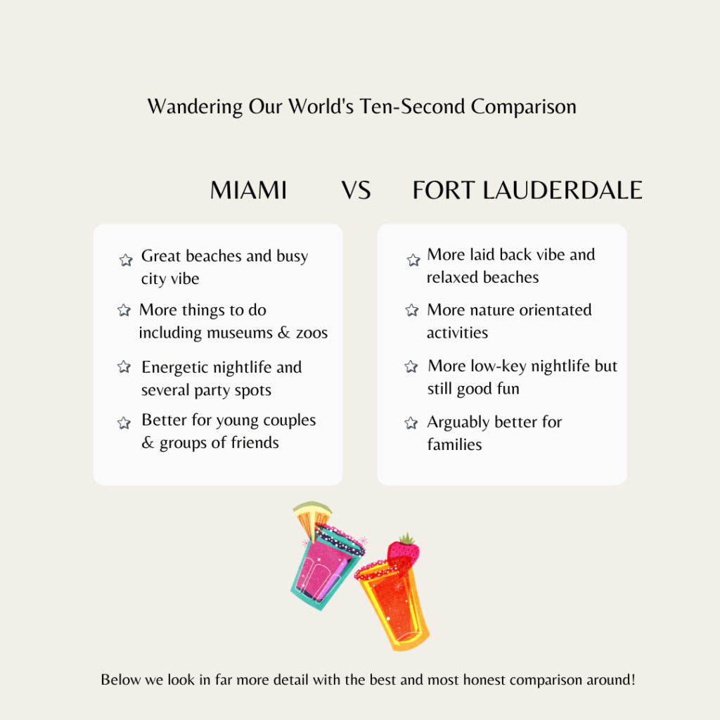 Miami vs Fort Lauderdale infographic