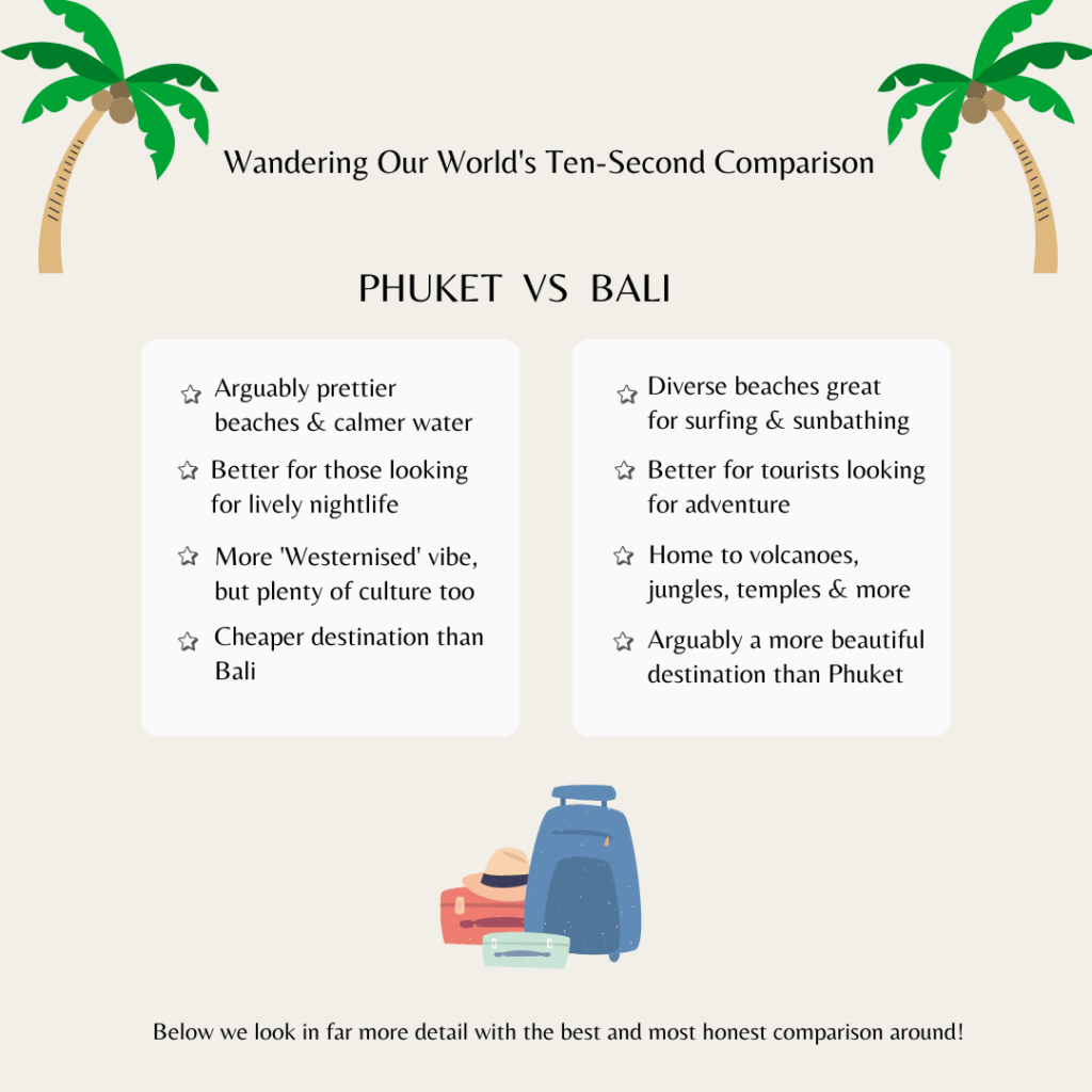 Phuket vs Bali infographic