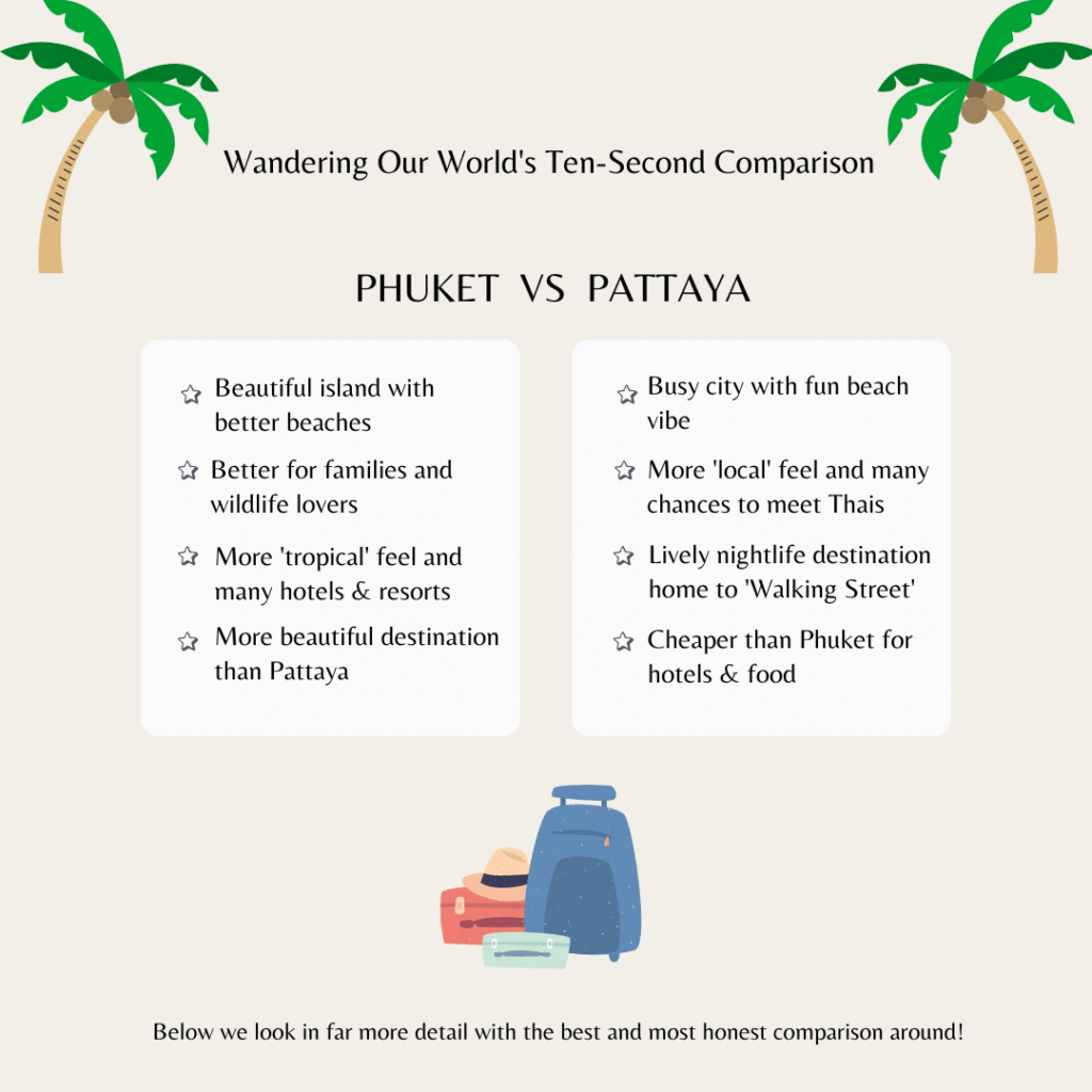 Phuket vs Pattaya infographic