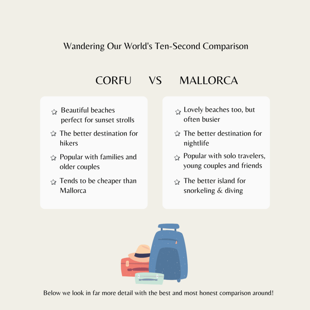 An infographic pitting Corfu vs Mallorca and showing some of the key differences that will be discovered later in the article.
