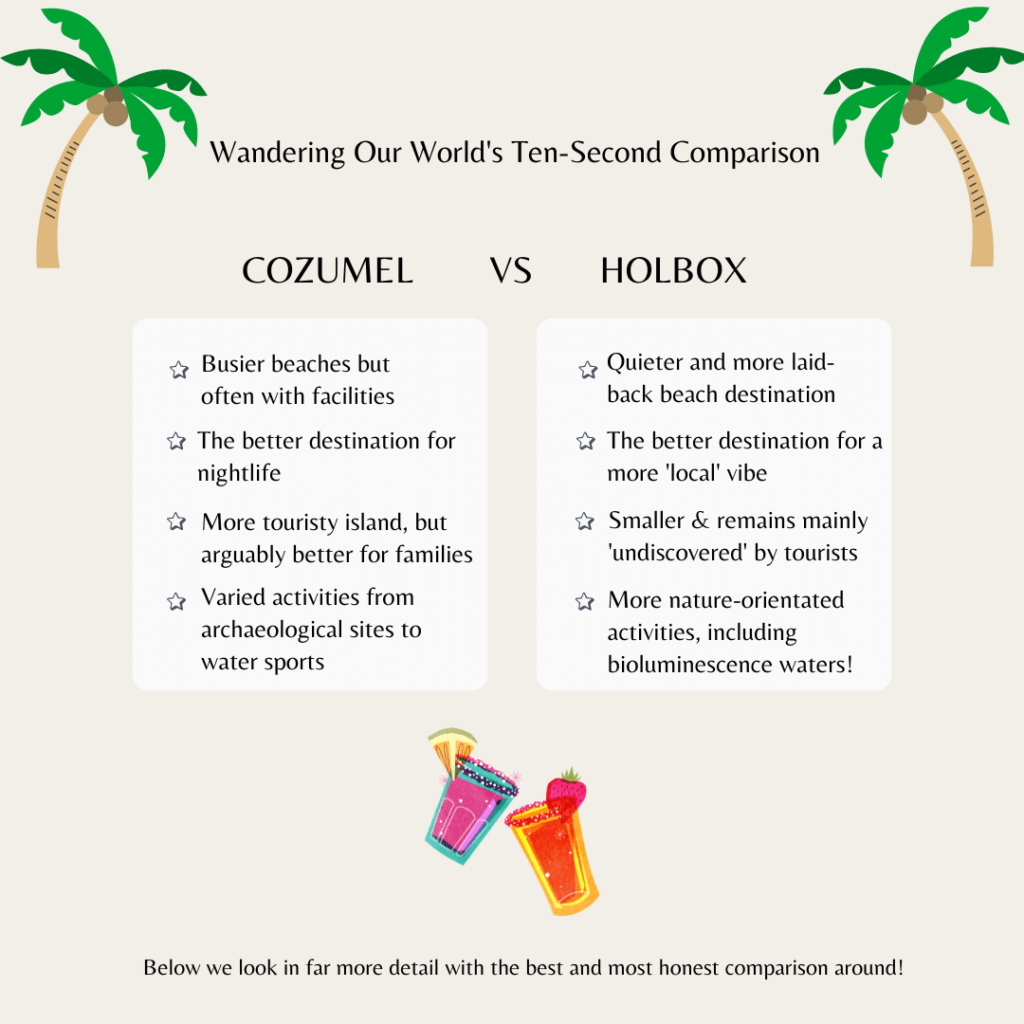 An infographic pitting Cozumel vs Holbox, showing some of the key differences between each