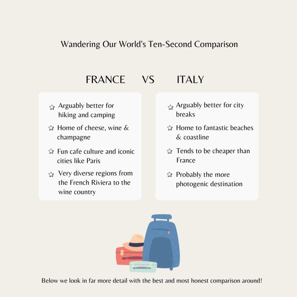 An infographic pitting France vs Italy and showing some key differences between each
