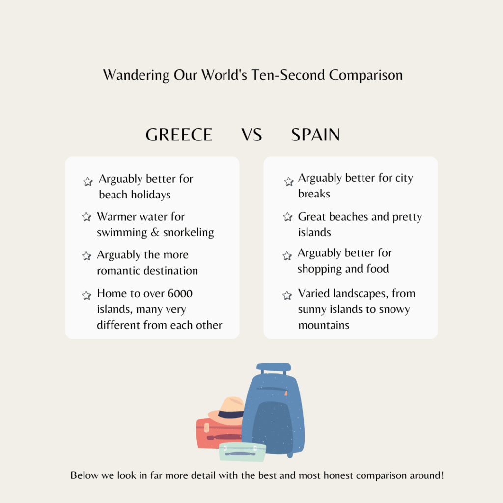 greece vs spain travel