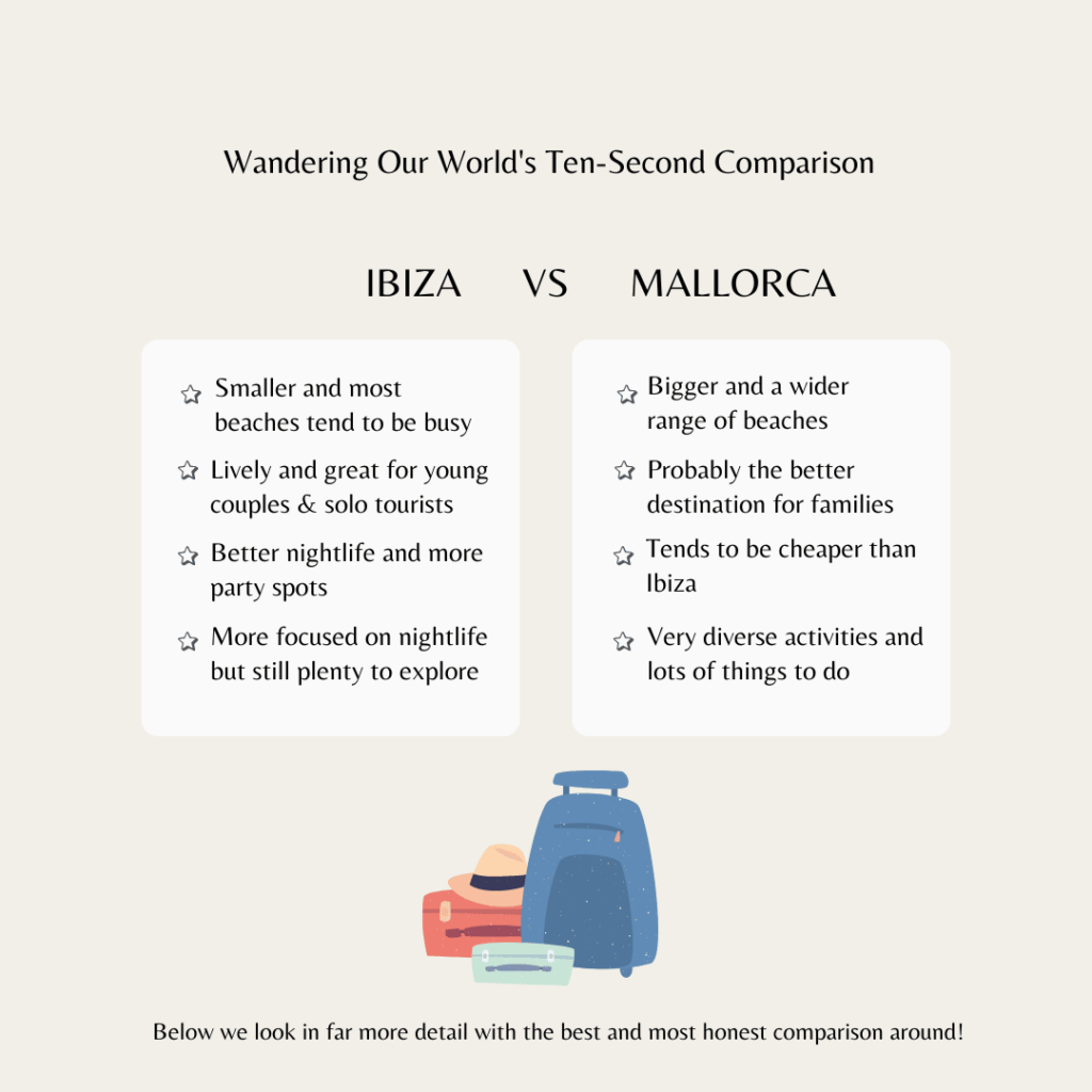 An infographic pitting Ibiza vs Mallorca and showing some of the key differences that will be discovered later in the article.
