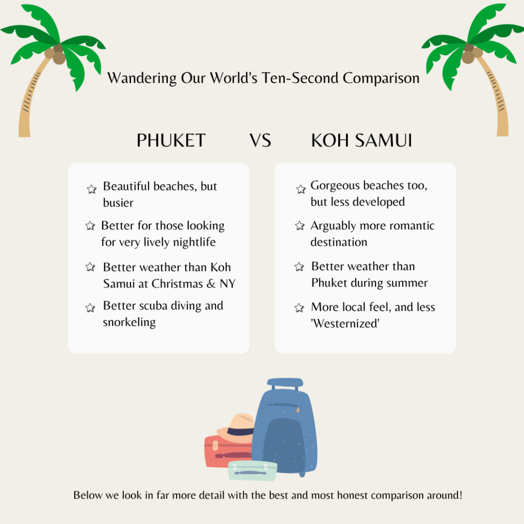 An infographic pitting Phuket vs Koh Samui and showing the key differences between each