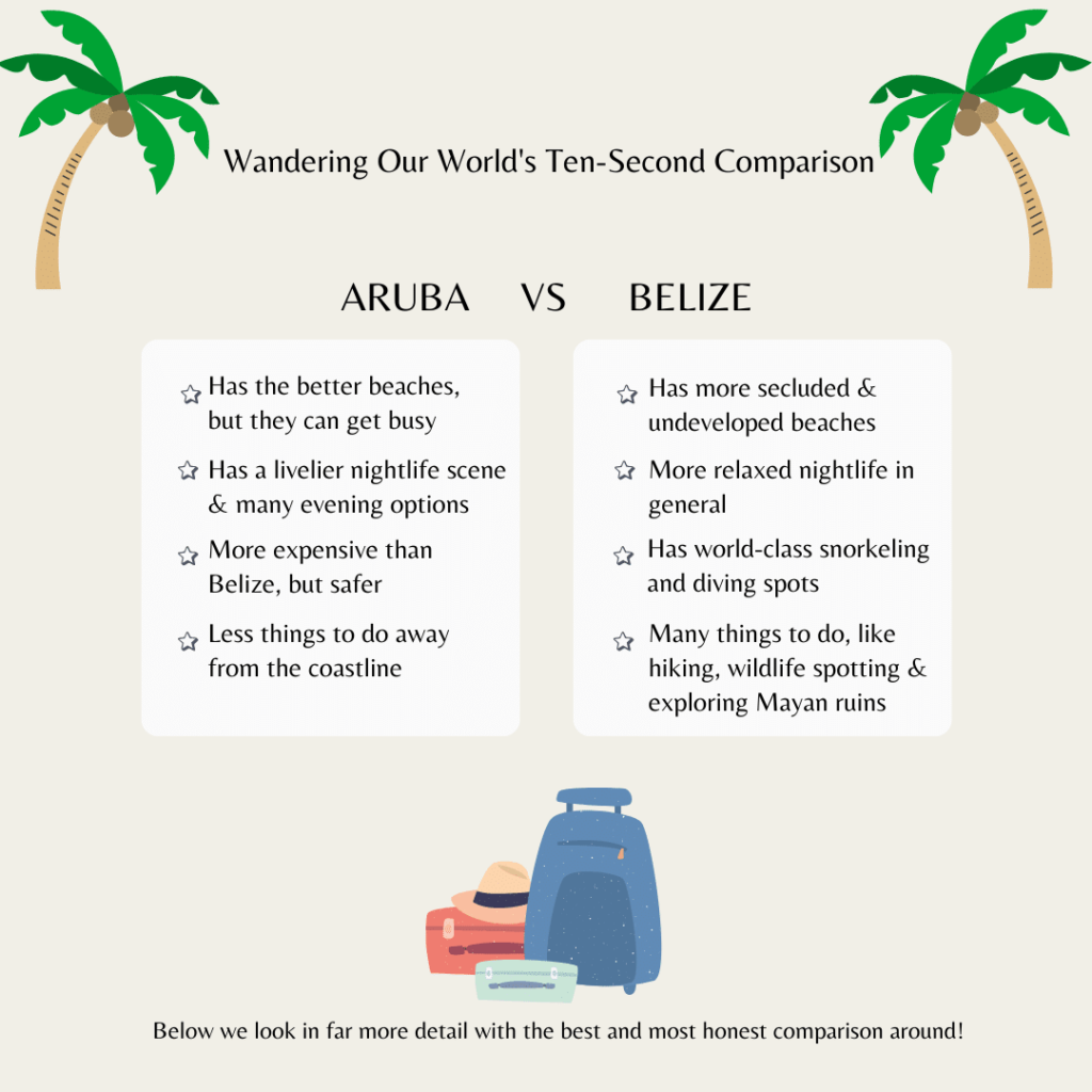 An infographic pitting Belize vs Aruba and showing some of the key differences that will be discovered later in the article.