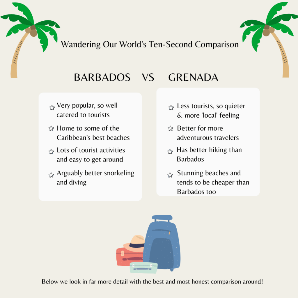 An infographic pitting Barbados vs Grenada and showing some of the key differences that will be discovered later in the article.