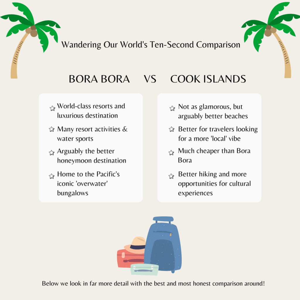 An infographic pitting Bora Bora vs the Cook Islands and showing some of the key differences that will be discovered later in the article.