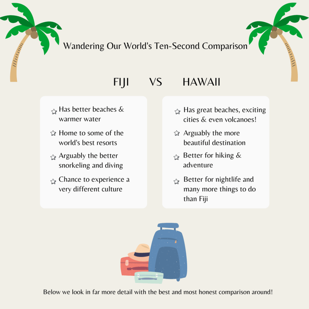 An infographic pitting Fiji vs Hawaii and showing some of the key differences that will be discovered later in the article.
