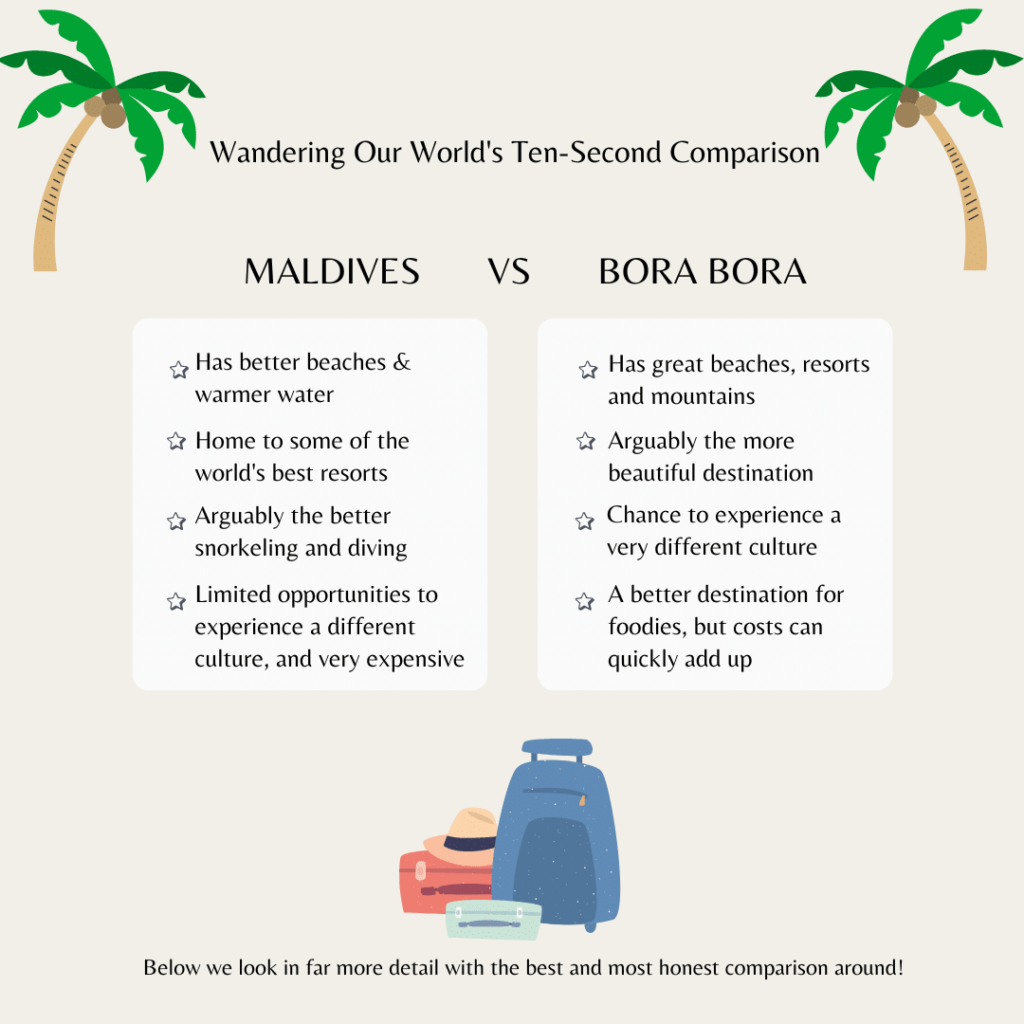 An infographic pitting the Maldives vs Bora Bora and showing some of the key differences that will be discovered later in the article.