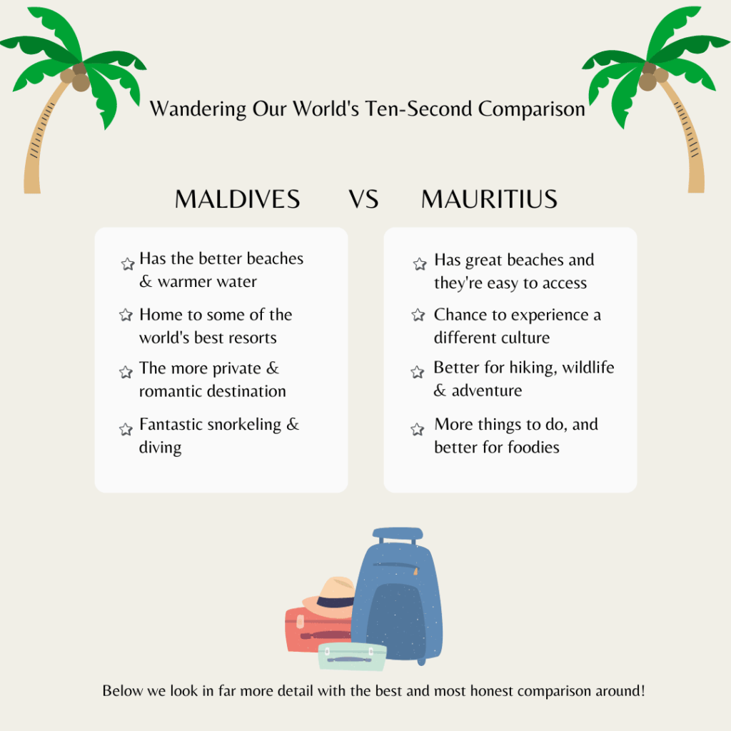 An infographic pitting the Maldives  vs Mauritius and showing some of the key differences that will be discovered later in the article.