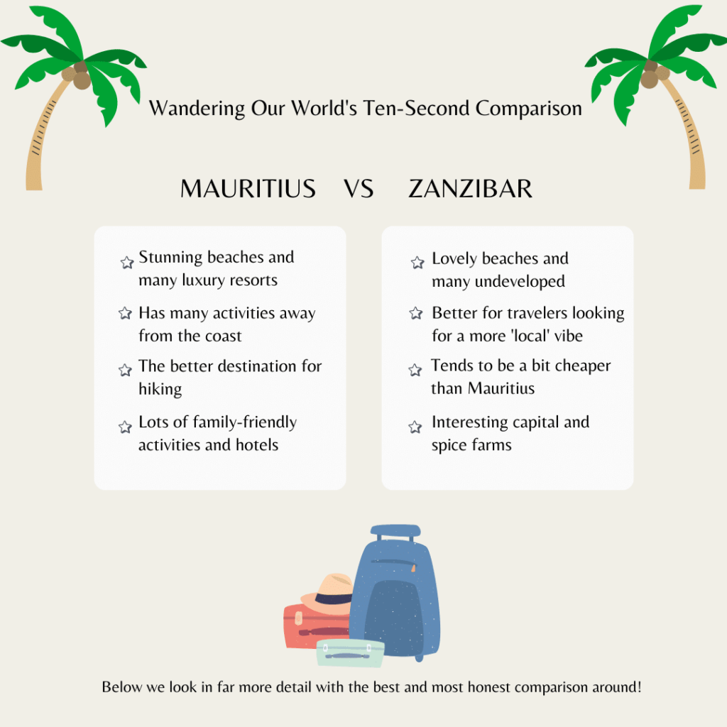 An infographic pitting Mauritius vs Zanzibar and showing some of the key differences that will be discovered later in the article.