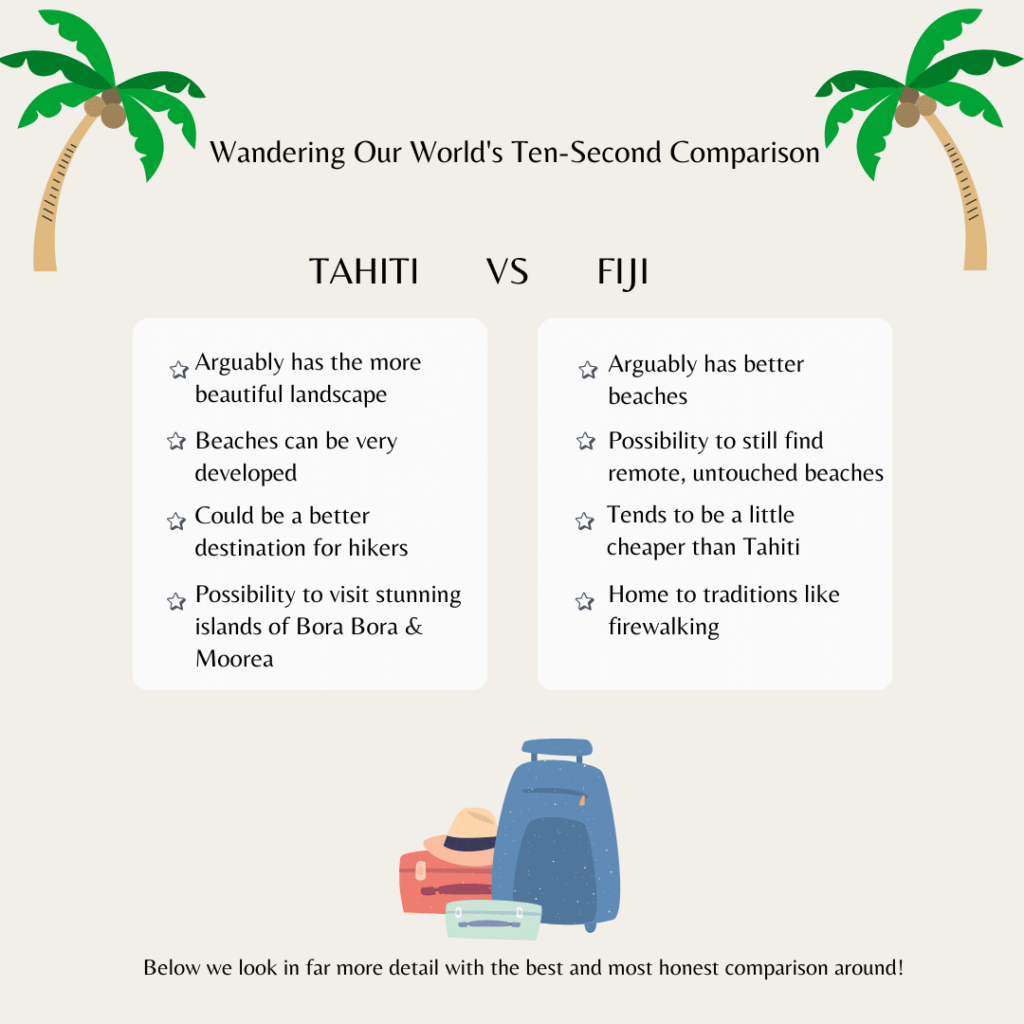 An infographic pitting Tahiti vs Fiji and showing some of the key differences that will be discovered later in the article.