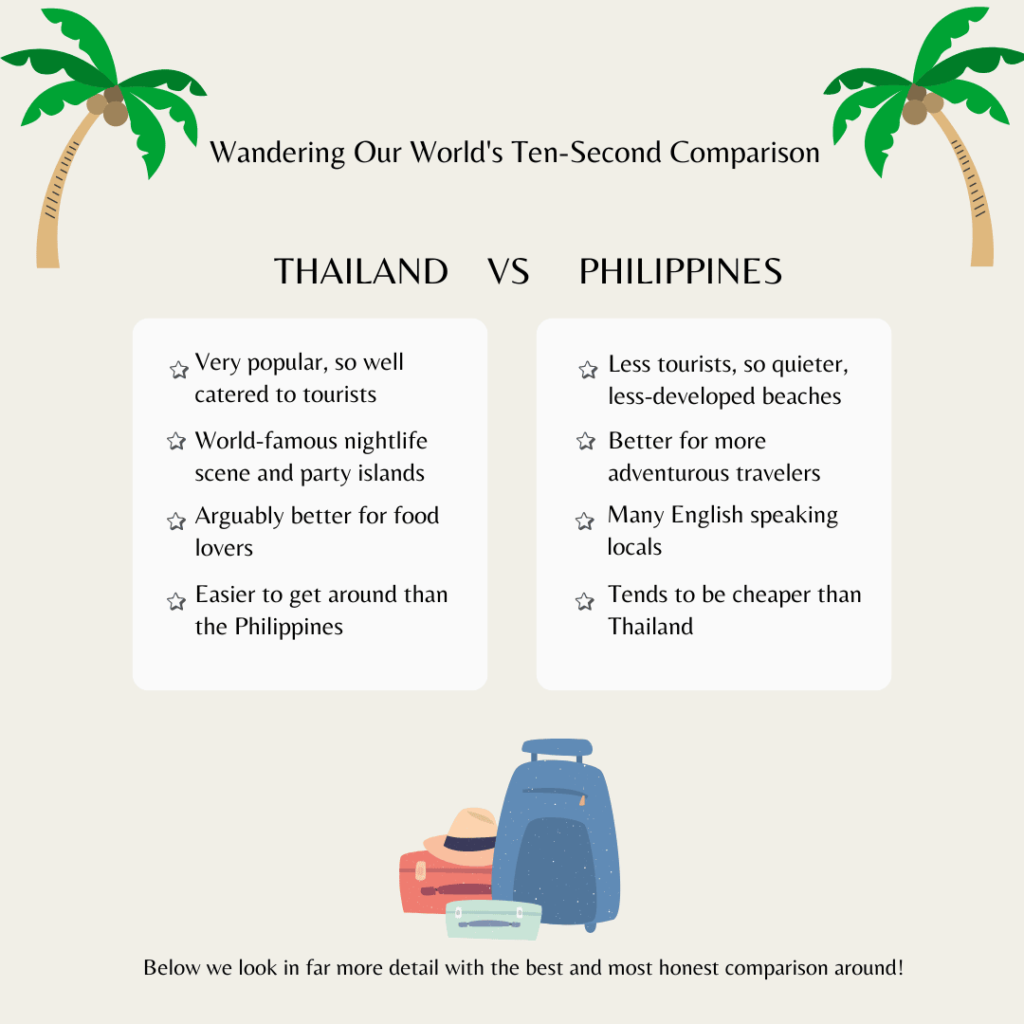 An infographic pitting the Philippines vs Thailand and showing some of the key differences that will be discovered later in the article.