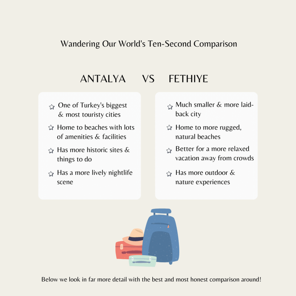 An infographic pitting Antalya vs Fethiye and showing some of the key differences that will be discovered later in the article.