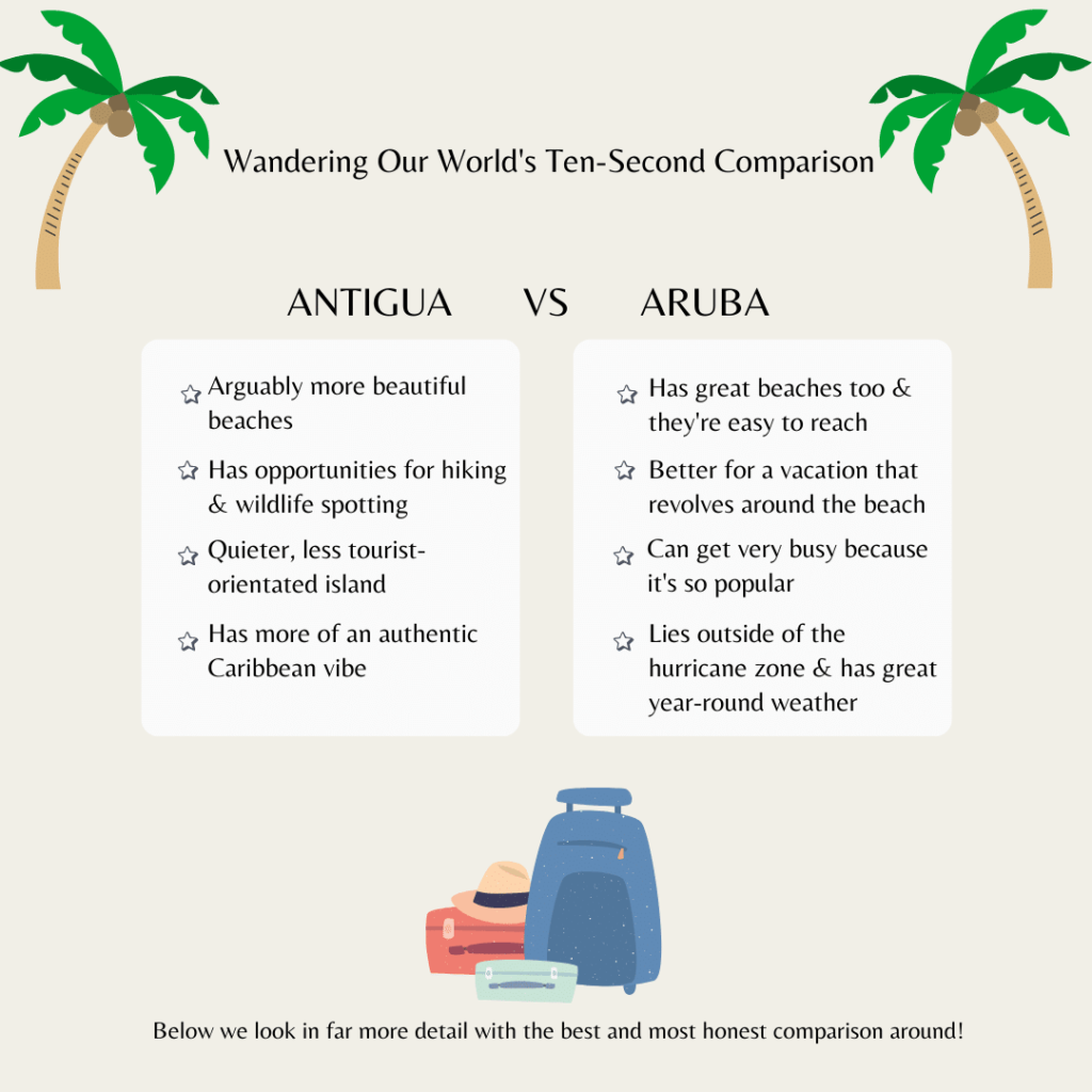 An infographic pitting Antigua vs Aruba and showing some of the key differences that will be discovered later in the article.