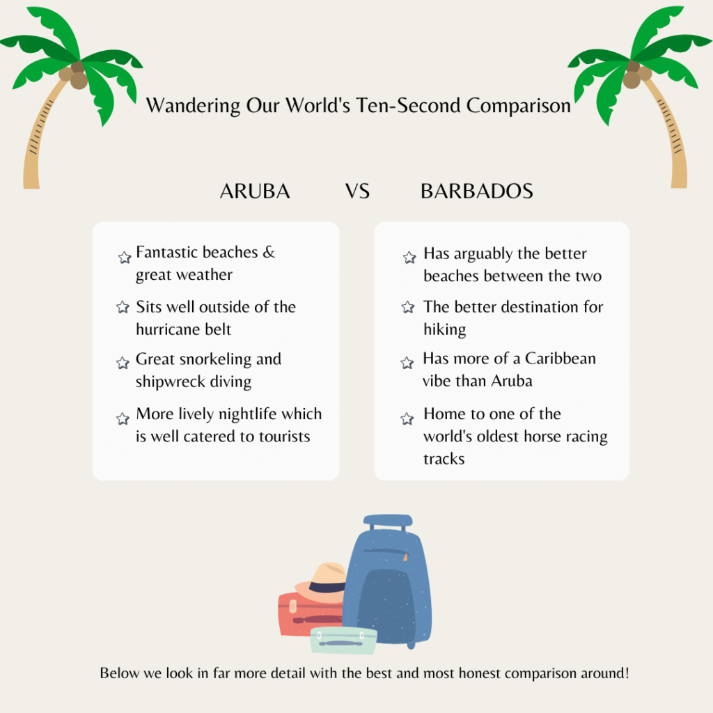 An infographic pitting Aruba vs Barbados and showing some of the key differences that will be discovered later in the article.
