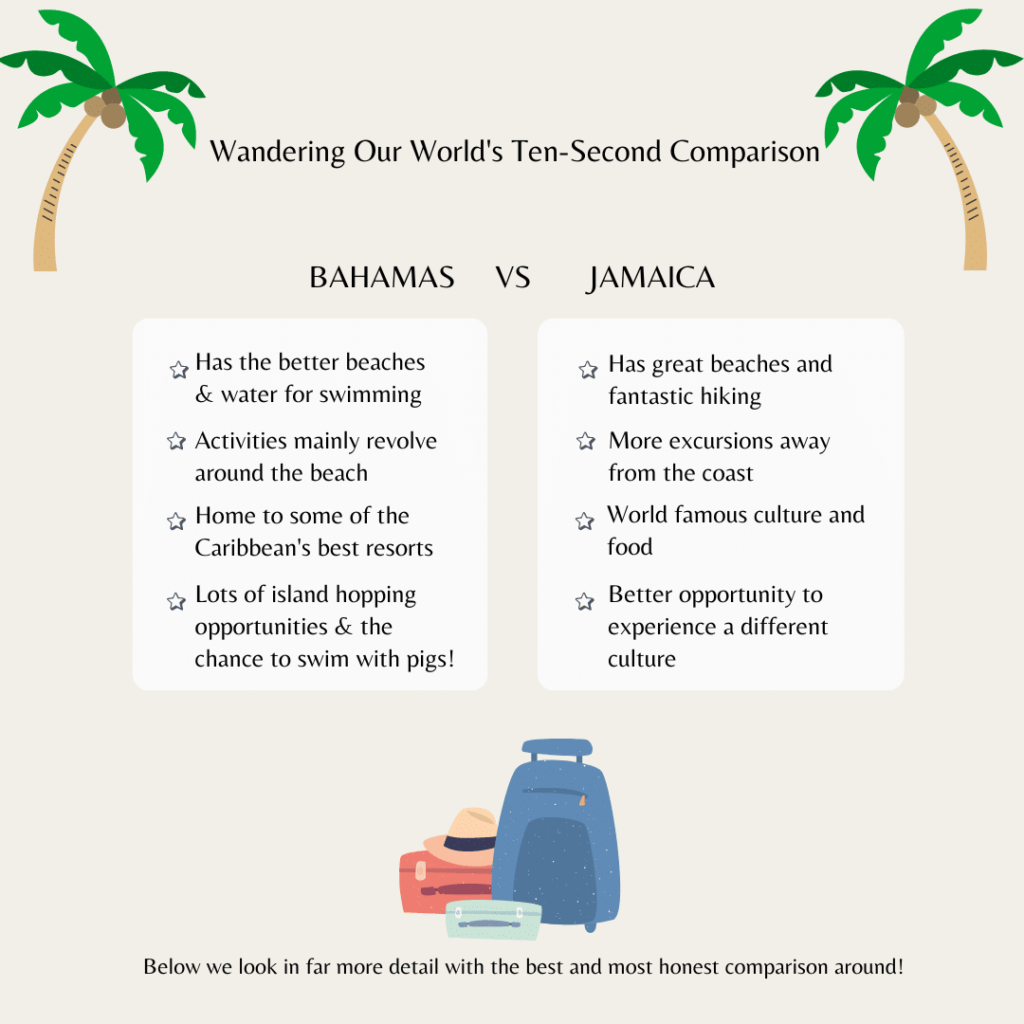 An infographic pitting the Bahamas vs Jamaica and showing some of the key differences that will be discovered later in the article.
