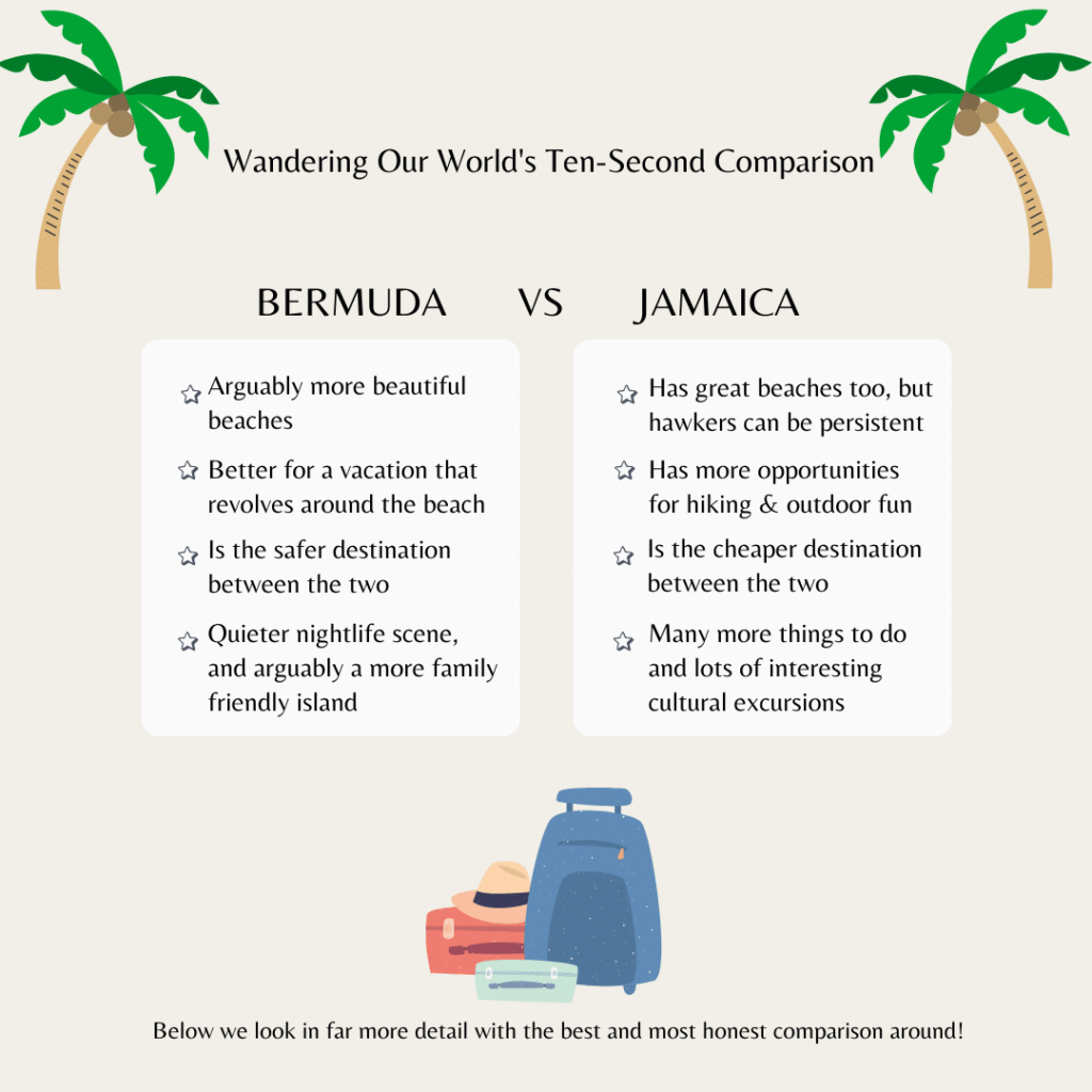An infographic pitting Bermuda vs Jamaica and showing some of the key differences that will be discovered later in the article.