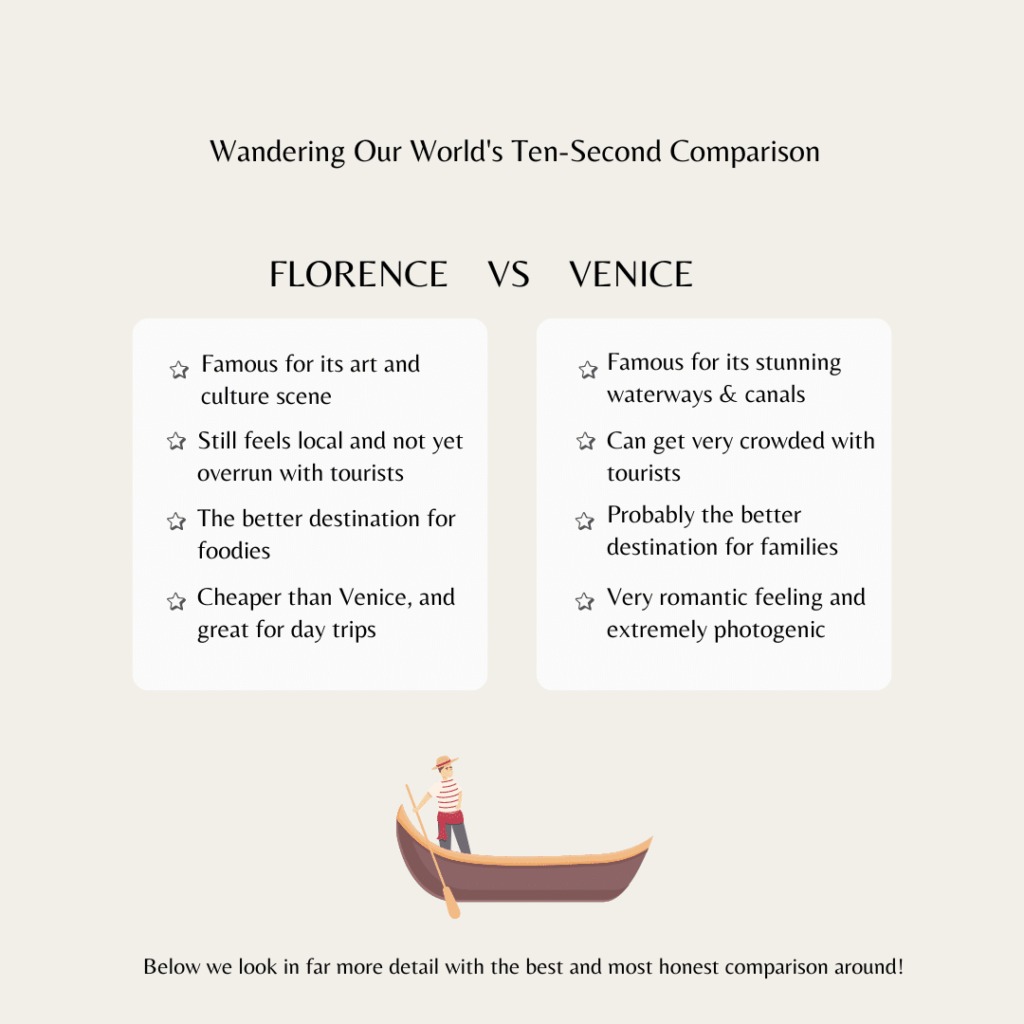 An infographic pitting Florence vs Venice and showing some of the key differences that will be discovered later in the article.