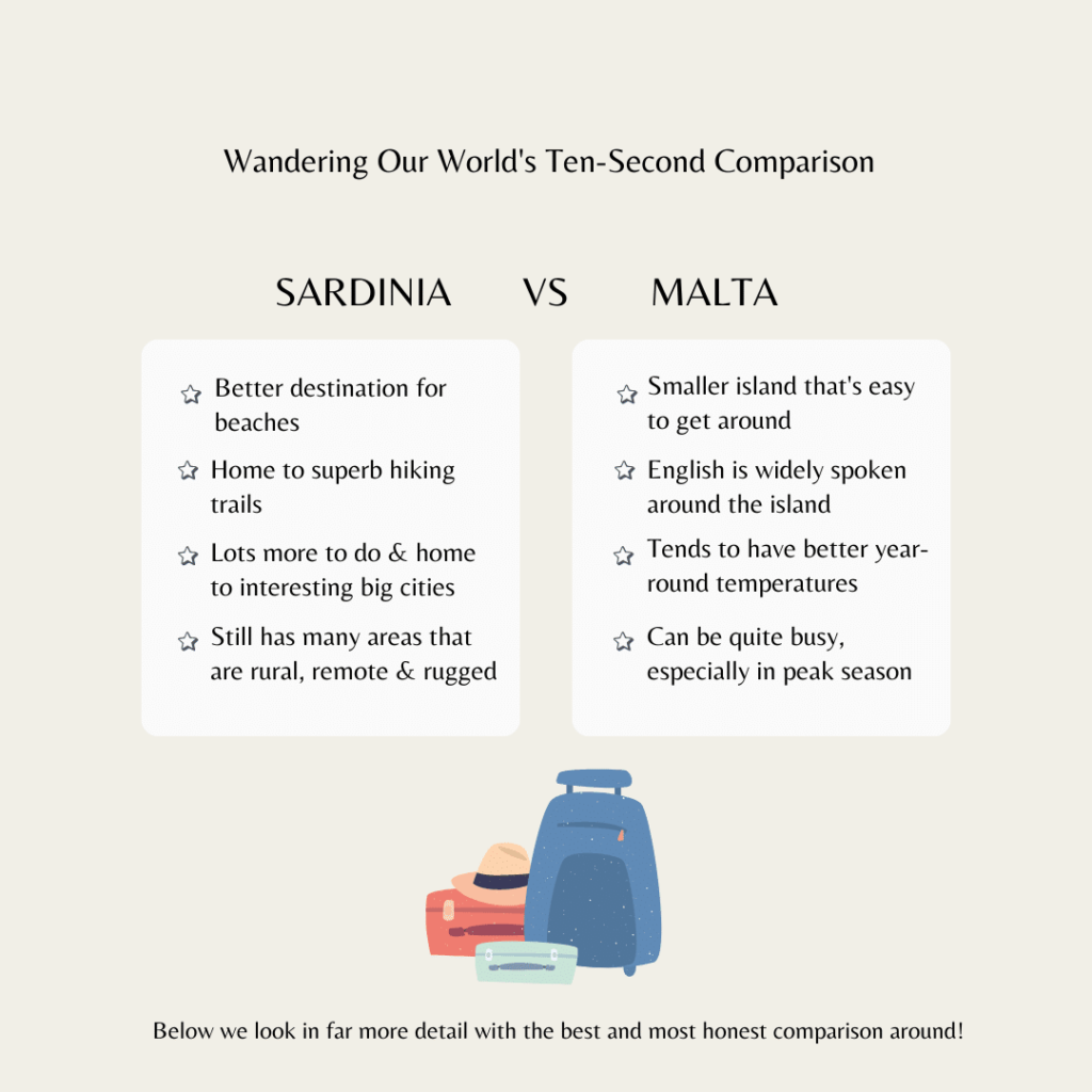 An infographic pitting Sardinia vs Malta and showing some of the key differences that will be discovered later in the article.