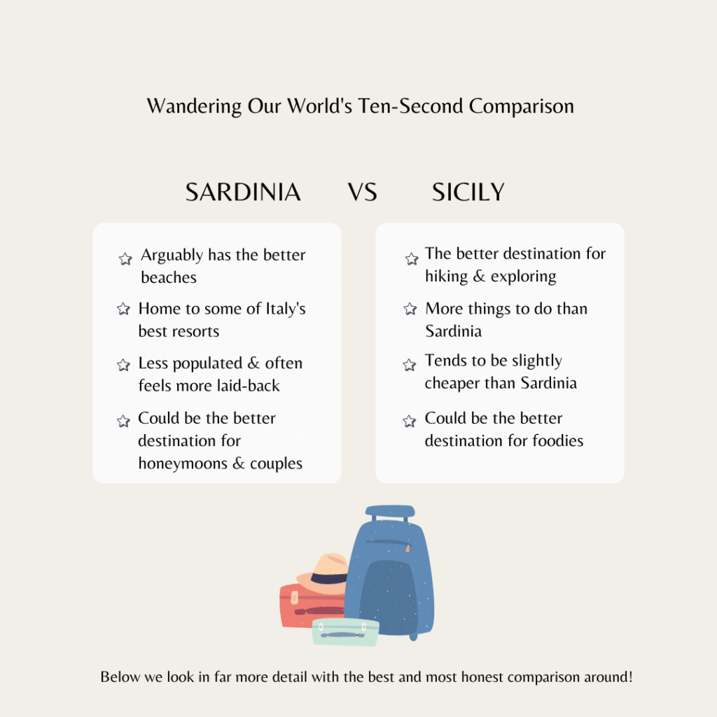 An infographic pitting Sardinia vs Sicily and showing some of the key differences that will be discovered later in the article.