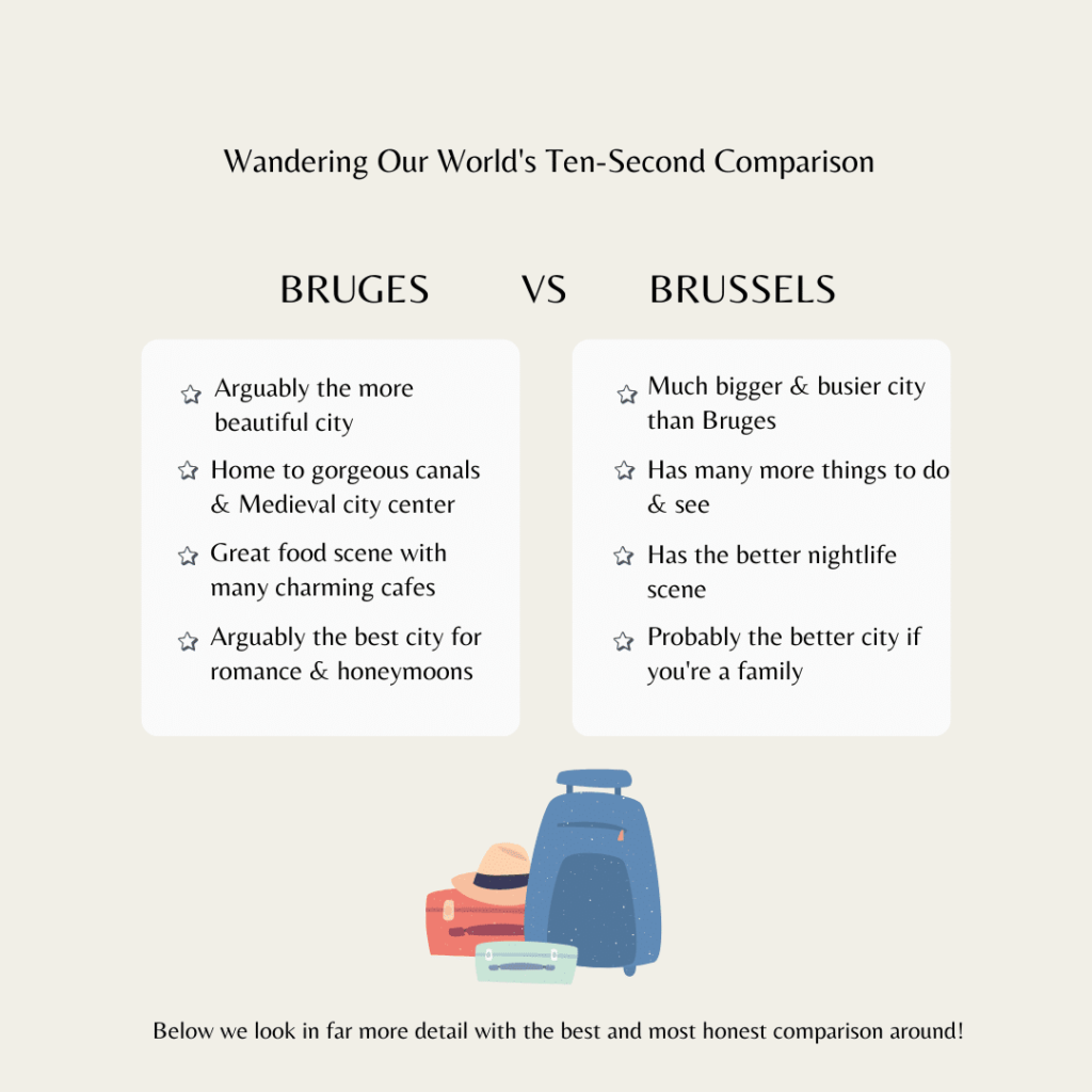 An infographic pitting Bruges vs Brussels and showing some of the key differences that will be discovered later in the article.