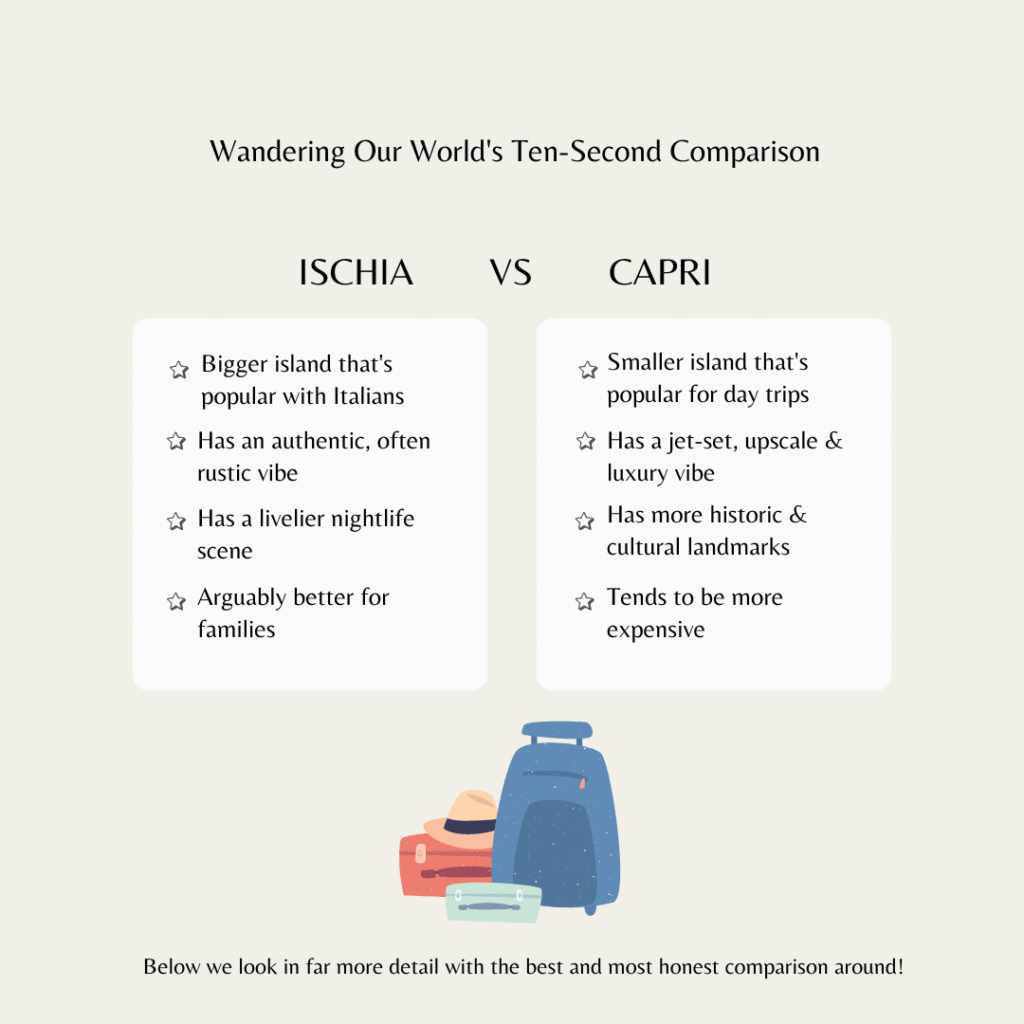 An infographic pitting Ischia vs Capri and showing some of the key differences that will be discovered later in the article.