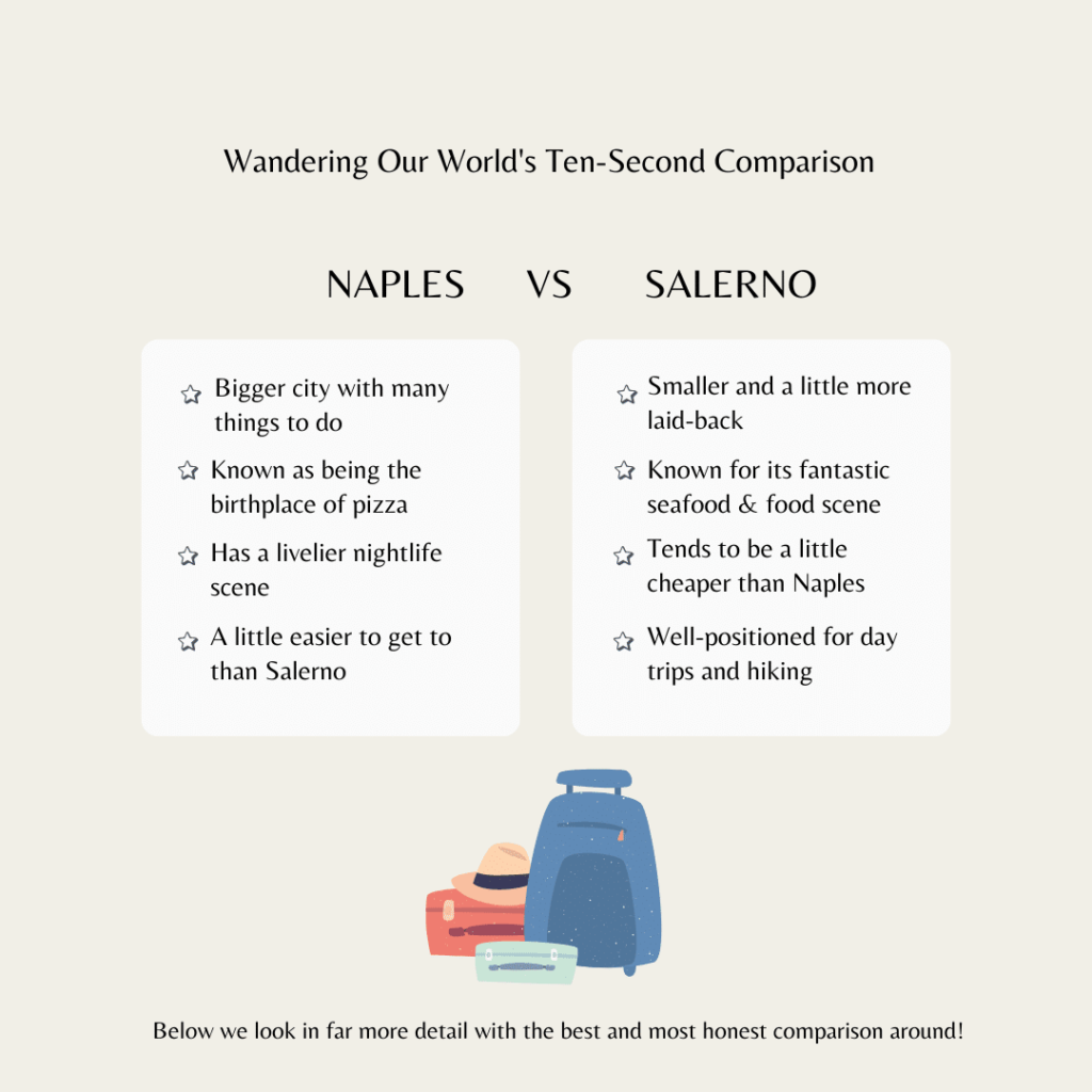An infographic pitting Naples vs Salerno and showing some of the key differences that will be discovered later in the article.