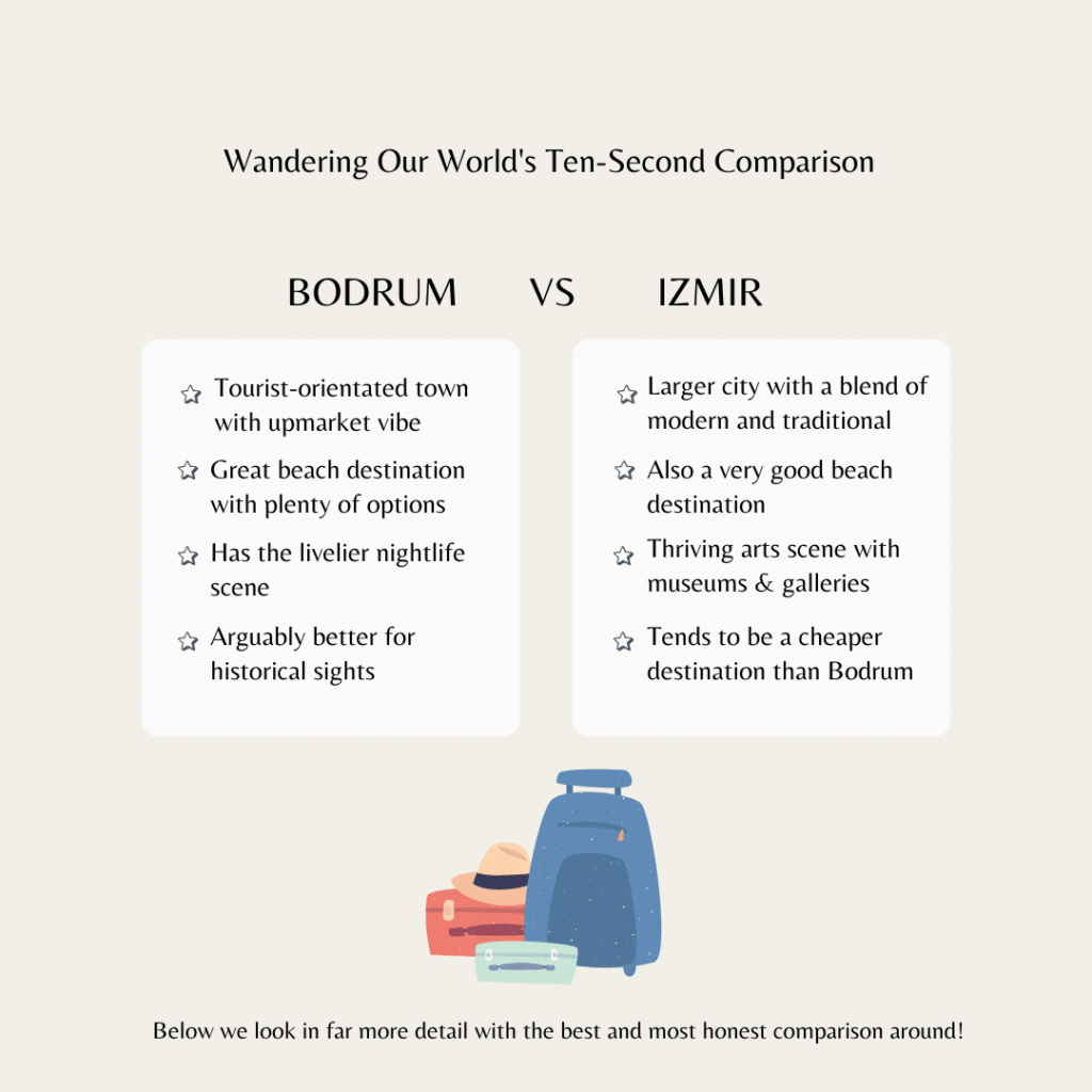 An infographic pitting Bodrum vs Izmir and showing some of the key differences that will be discovered later in the article.