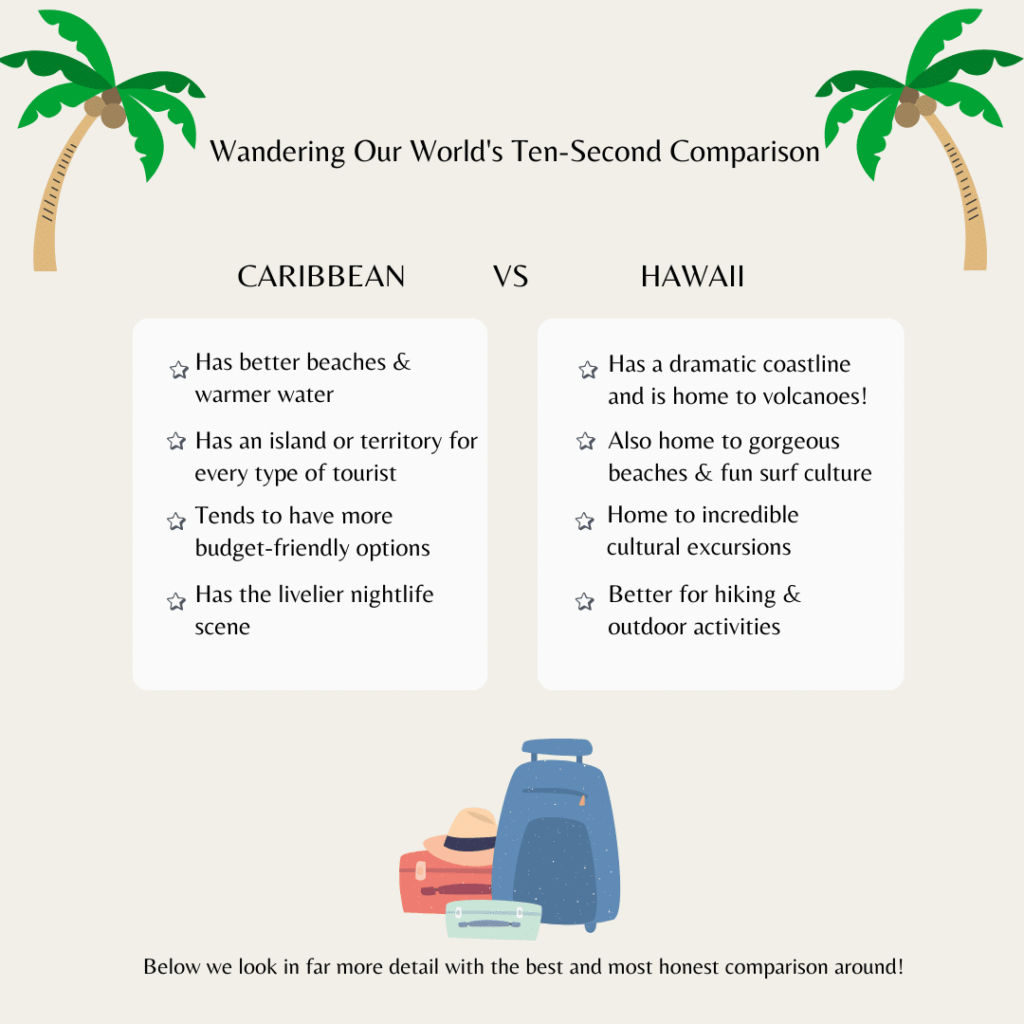 An infographic pitting the Caribbean vs Hawaii and showing some of the key differences that will be discovered later in the article.