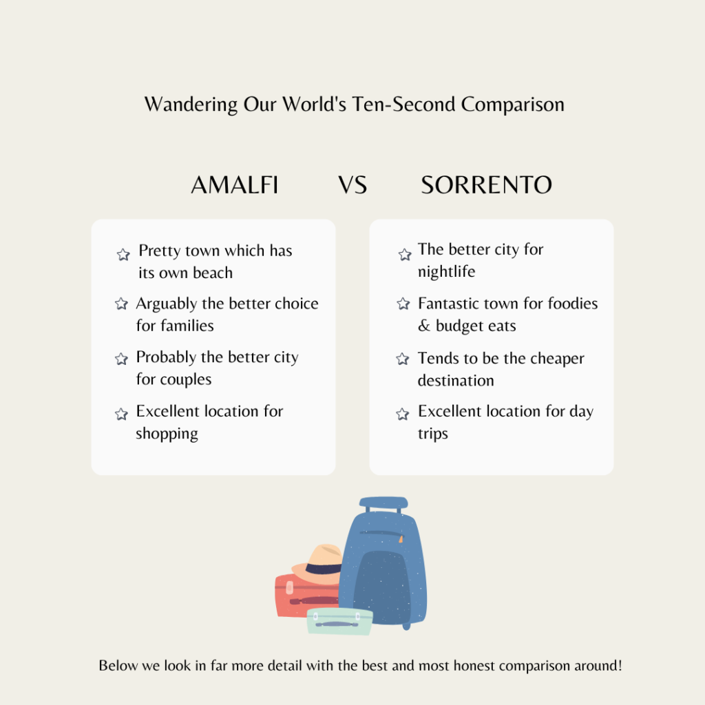 An infographic pitting Amalfi vs Sorrento and showing some of the key differences that will be discovered later in the article.